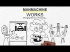 Car Washer | Car Wash Equipment | High Pressure Car Washer Equipment | Manmachineworks