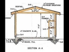 DIY Shed Plans & Blueprints For Building A Wooden Shed Like A Pro