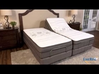 Hospital Beds For Sale -- Win a FREE Best Adjustable Bed FREE Shipping and Installation