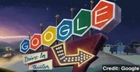 Google Can Predict Box Office Numbers Weeks Before