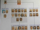 48 Nuestra Familia gang member indicted in Santa Clara County